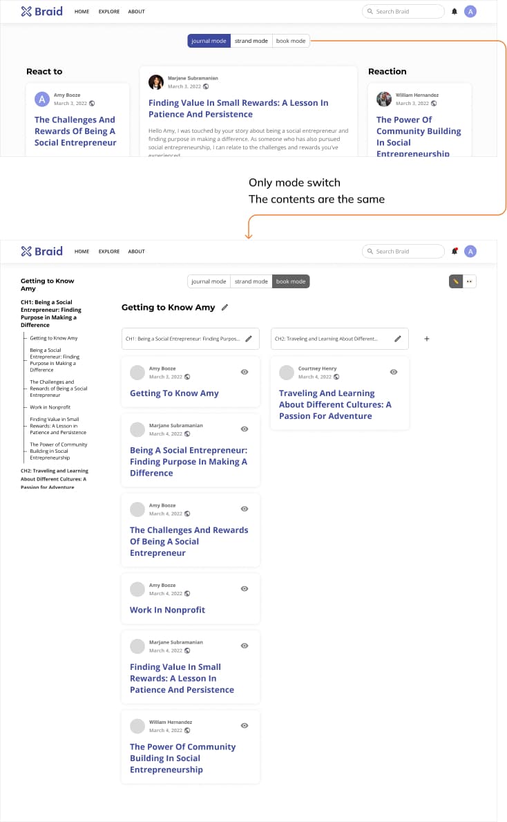 Create Content Before